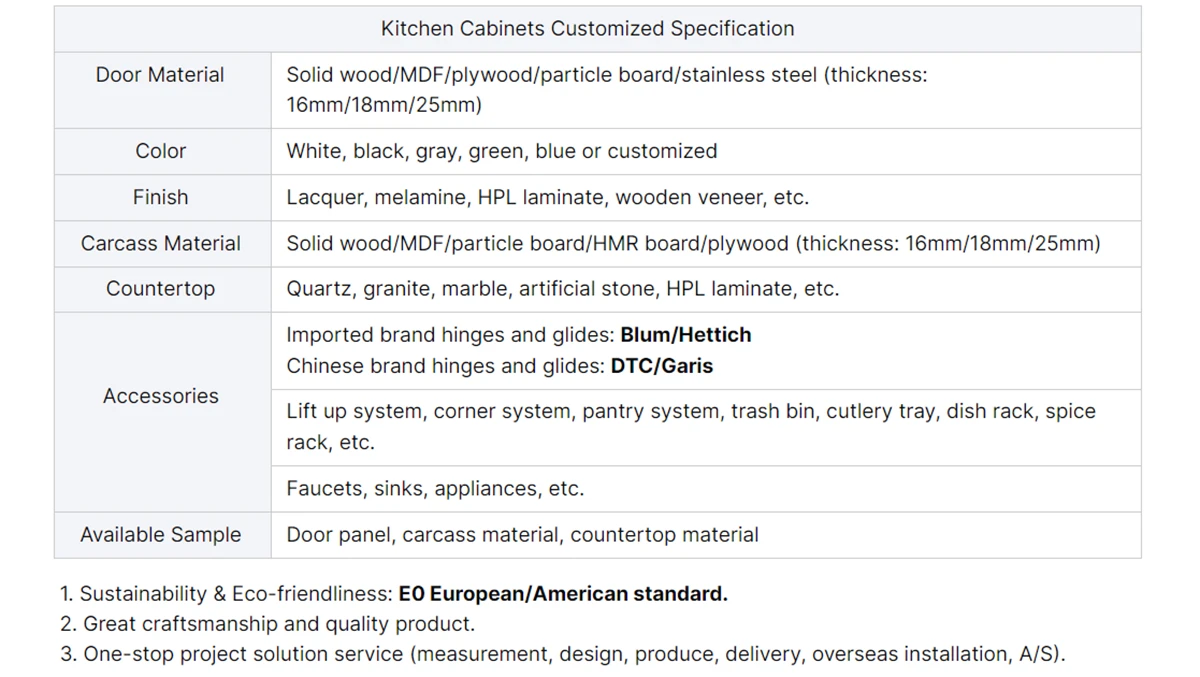 cabinet details